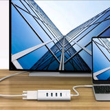 Aukey USB-C Hub auf USB 3.0 & VGA Adapter – Premium Aluminium Multiport Dock ... - Anwendung
