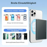 Mag-Safe Powerbank 5000mAh Ultra-Slim 7mm – 20W PD Mag-Safe Magnetische Kabel... - Detailansicht