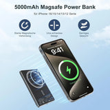 Mag-Safe Powerbank 5000mAh Ultra-Slim 7mm – 20W PD Mag-Safe Magnetische Kabel... - Features