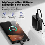 45W USB-C Schnellladegerät Set mit USB-C Kabel – PD Power Delivery Netzstecke... - Detailansicht